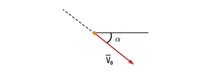 Решение задач из ЕГЭ по физике. Рисунок 8
