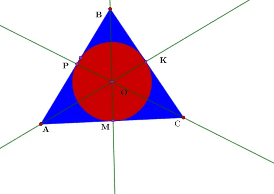 Точка пересечения биссектрис треугольника – тупоугольного, правильного, остроугольного, равнобедренного