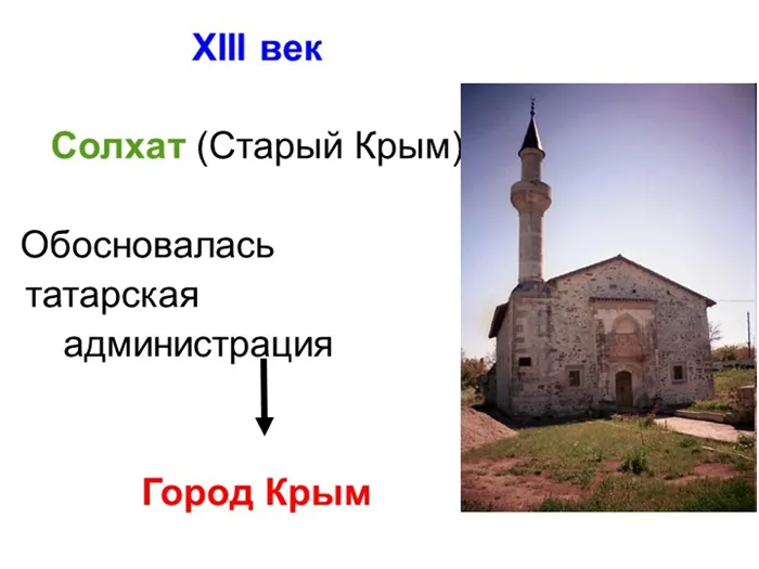 XIII век Солхат (Старый Крым) Обосновалась татарская администрац. 