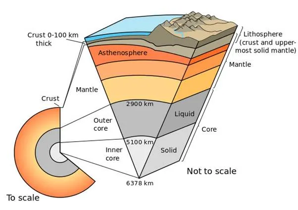 границы-тектонических-плит