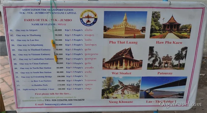 цены Лаос
