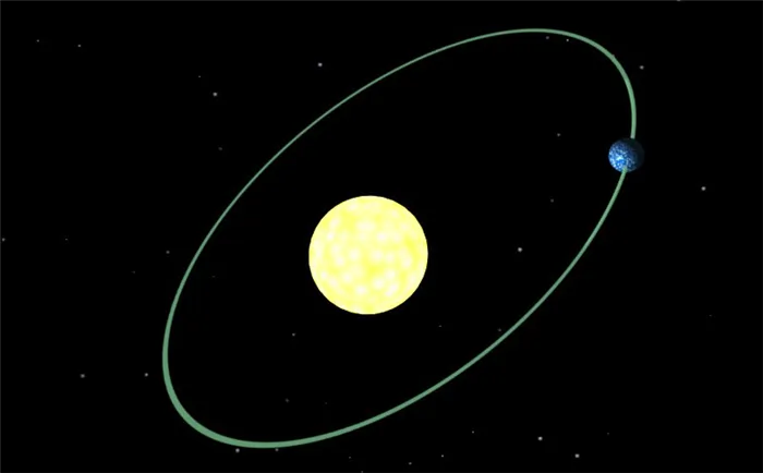 Иоганн Кеплер полагал, что каждая планета Солнечной системы движется по эллипсу.jpg