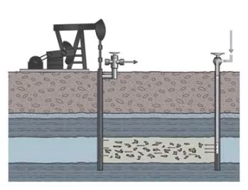 Метод интенсификации добычи нефти