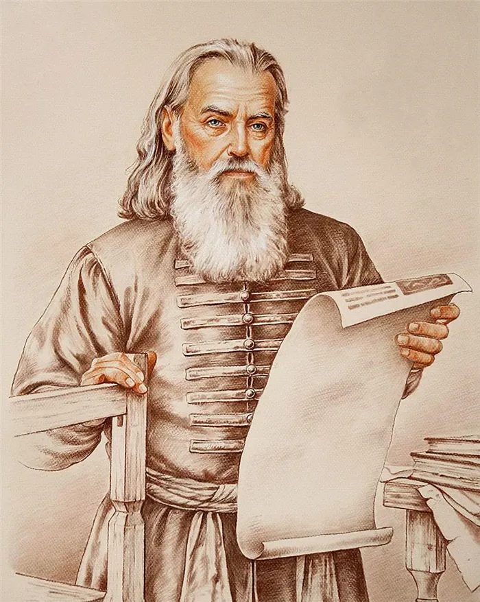 Иван Федоров