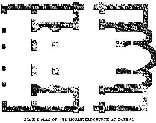Ground.Plan of the Monastery-Church at Daphni. John M. Neale. A history of the Holy Eastern Church. P.183
