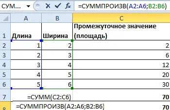 Функция СУММПРОИЗВ в Excel - применение, синтаксис, примеры