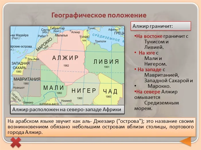 Географическое положение На арабском языке звучит как аль- Джезаир (