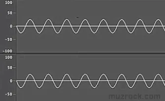Пример повторяющейся (периодической) звуковой волны