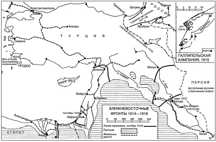 1915, январь, 14 —февраль, 3. Нападение на Суэцкий канал. 