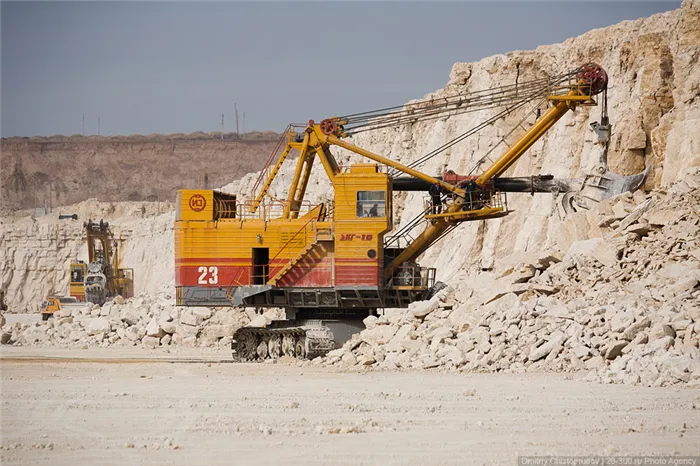 Какие полезные ископаемые добываются в Египте, ключевые месторождения