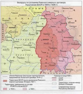 Рижский мирный договор с Польшей