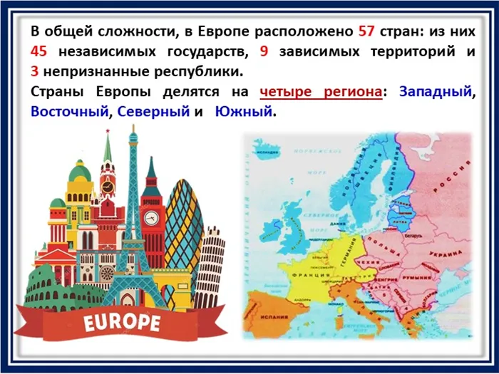 В общей сложности, в Европе расположено 57 стран: из них 45 независимых госуд. 
