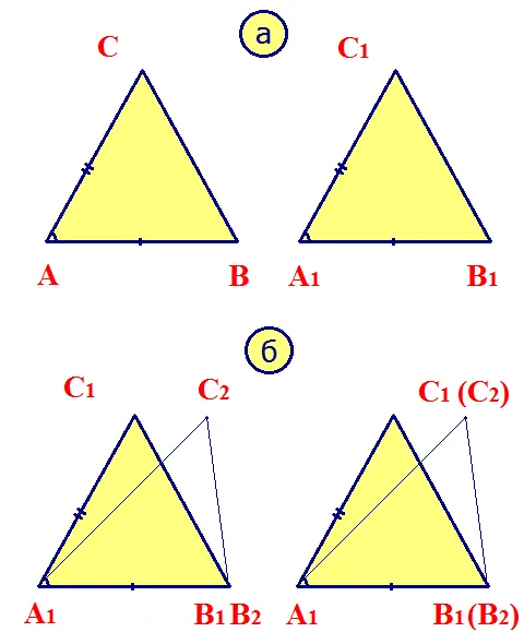 Первый признак равенства треугольников.
