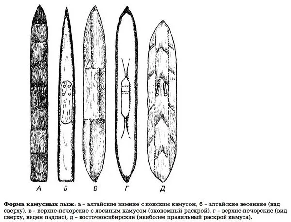 Камусные лыжи, форма и особенности изготовления камусных лыж, крепления для обуви, лыжная палка каек.