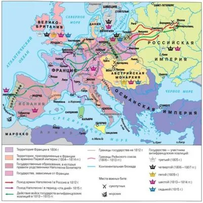 Карта Наполеоновских войн
