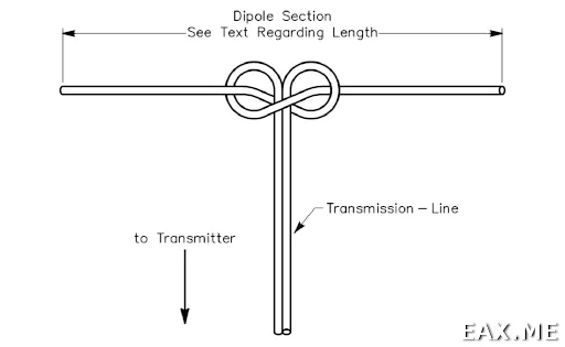 Speaker wire antenna